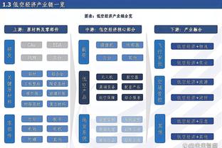 开云官网入口下载手机版安装苹果截图3